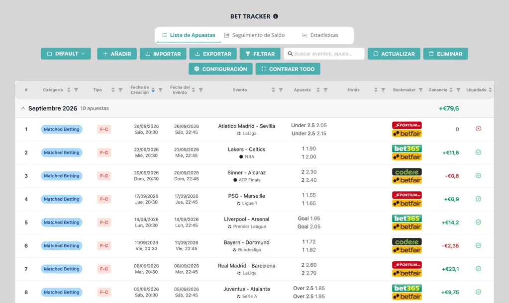 Captura del Bet Tracker de NinjaBet: un mes de apuestas registradas con importe, cuotas, resultado y beneficio por bookmaker