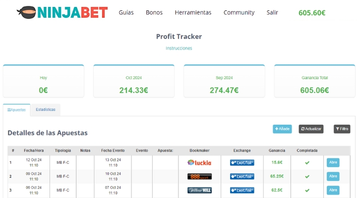 errores-ninjabet-matched-betting-apuestas-online-betfair-registro-ganancias-mensuales